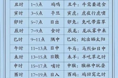廖墨香八字算命教程