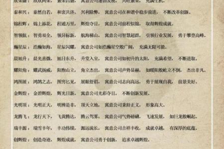 八字取名免费