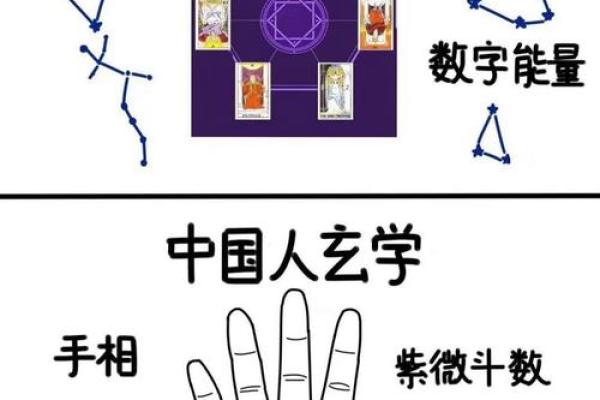 八字和风水之间有关系吗? 八字和风水之间有关系吗?