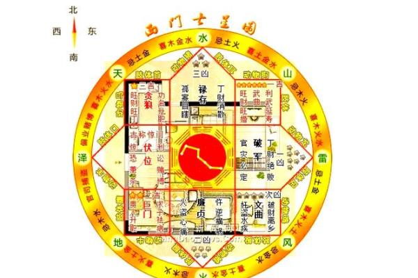 前后无遮挡 风水好吗 前后无遮挡 风水好吗