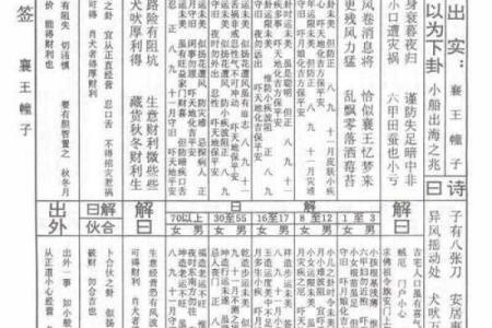 车公灵签第四十二签:自有麟儿现出来