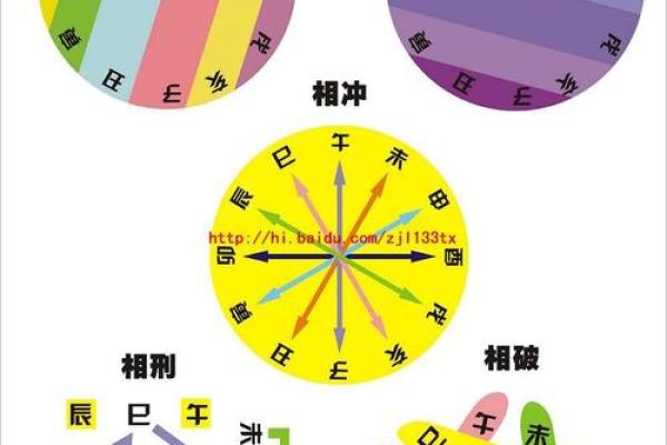 八字流年流月详批免费,八字算命测流年 八字流年流月详批免费,八字算命测流年