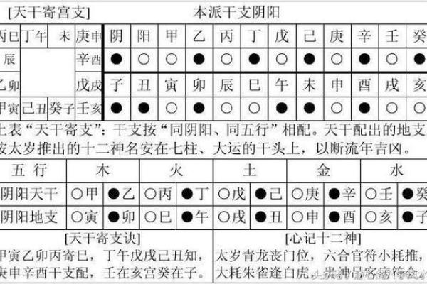 八字佛道仙缘的查法,有仙缘的八字特征 八字佛道仙缘的查法,有仙缘的八字特征