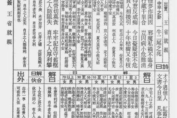 佛祖灵签第十五全解