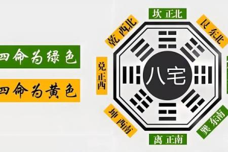 大门朝西的房子朝东的风水