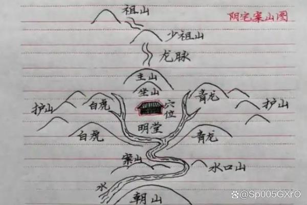 盘点注意的祖坟风水禁忌有哪些 盘点注意的祖坟风水禁忌有哪些