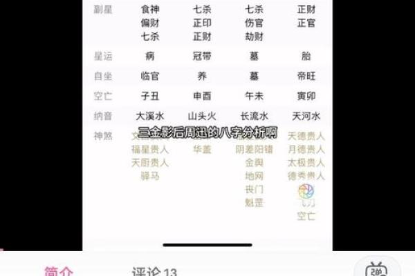 生辰八字戴什么 生辰八字戴什么