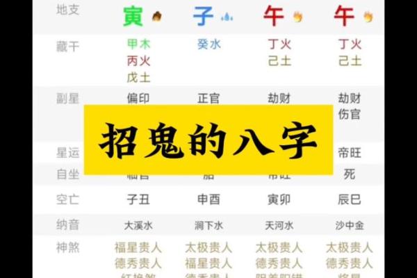 神秘的八字 神秘的八字