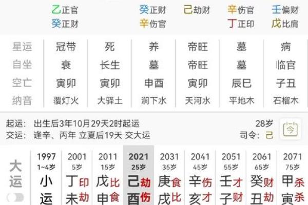 今日八字运势详解:财运、感情、职场、健康,一网打尽 今日八字运势详解:财运、感情、职场、健康,一网打尽