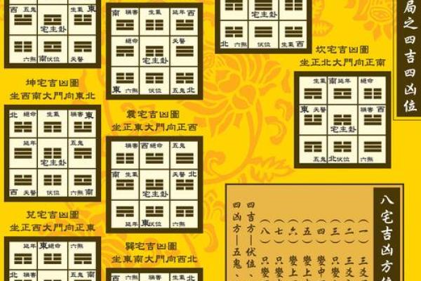 绝不可居住的六大风水凶地! 绝不可居住的六大风水凶地!