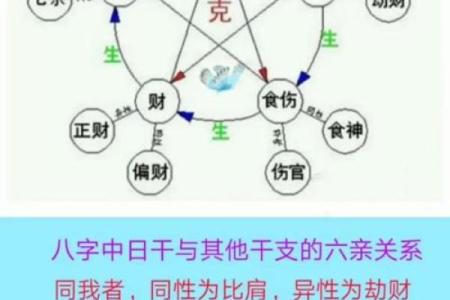 所谓“算命”,到底是怎么一回事?古书中早就有了答案