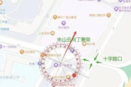 风水找门面技巧十大禁忌避免不利因素
