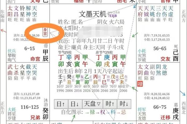 流年看桃花紫薇斗数 流年看桃花紫薇斗数