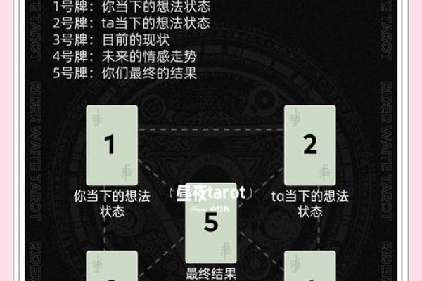 塔罗测试他和你暧昧的原因