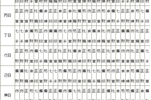 八字查喜用神免费