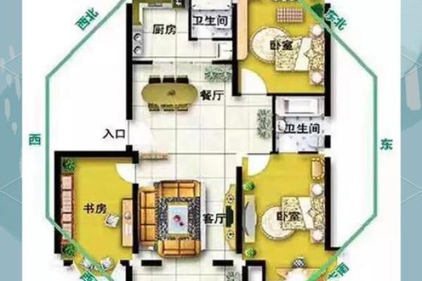 买房子位置禁忌风水学