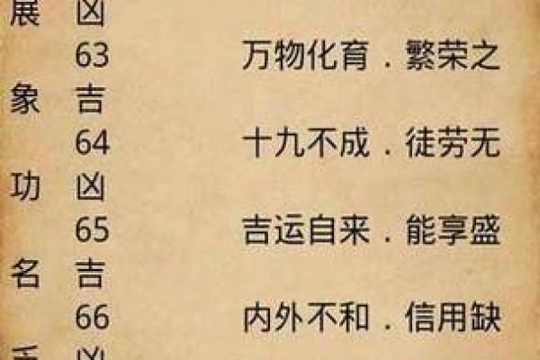 八字专业算命