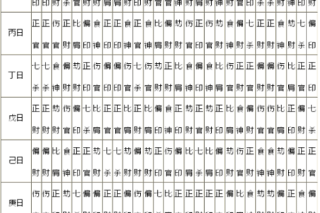 八字查喜用神免费