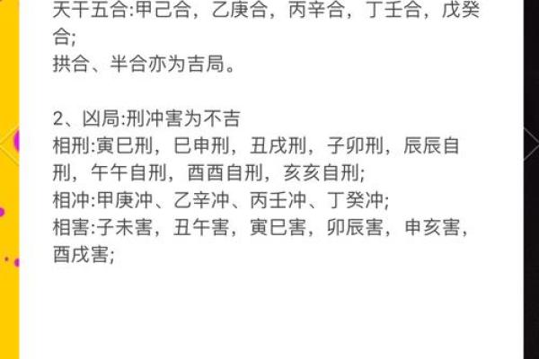 八字如何判断妻子相貌合婚方法 八字如何判断妻子相貌合婚方法