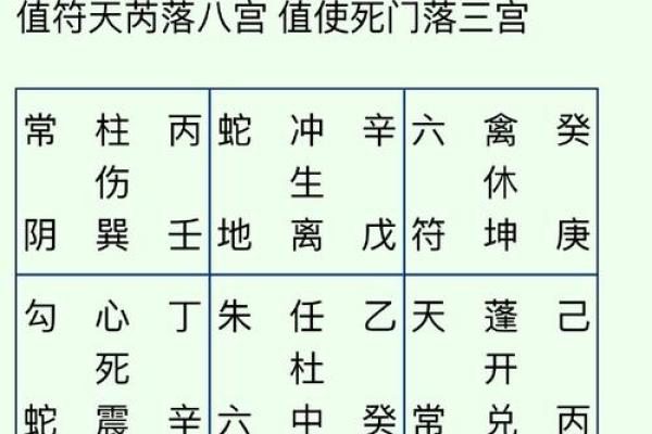 诸葛神算灵签心理障碍 诸葛神算灵签心理障碍