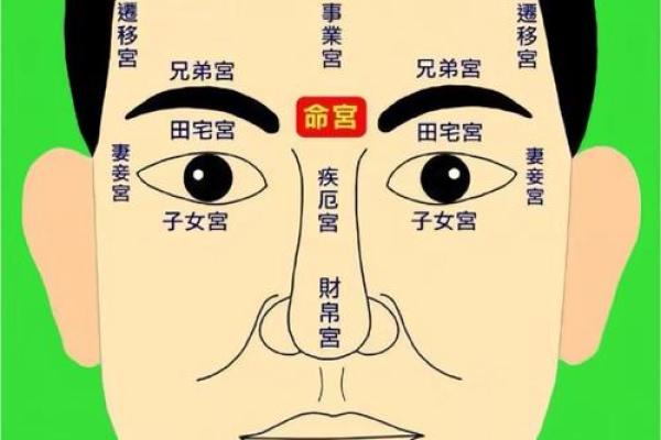 胎记位置算命看运势