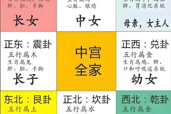 农村房屋风水_农村盖房子更好盖几米对房主好