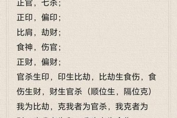 八字中正印的含义是什么 八字中正印的含义是什么