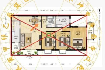 发财最猛的阳宅风水的特点有哪些