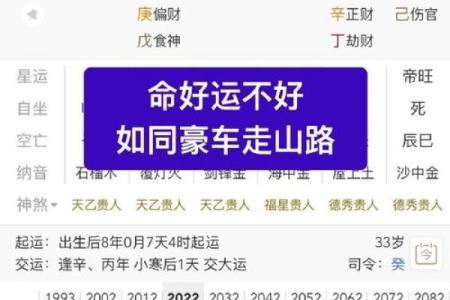 男人事业不顺的八字命理