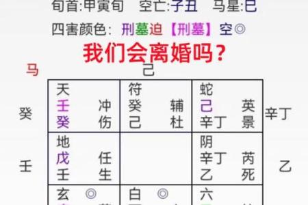 八字姻缘网 姻缘八字测算？