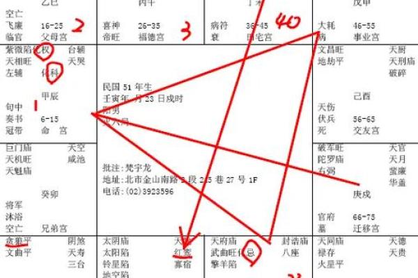 紫薇斗数大限将至 紫薇斗数大限将至