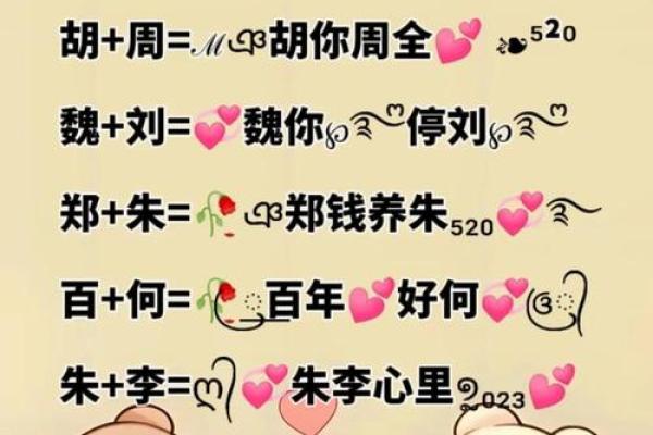 苹果姓名配对缘分测试 姓名配对缘分测试软件？