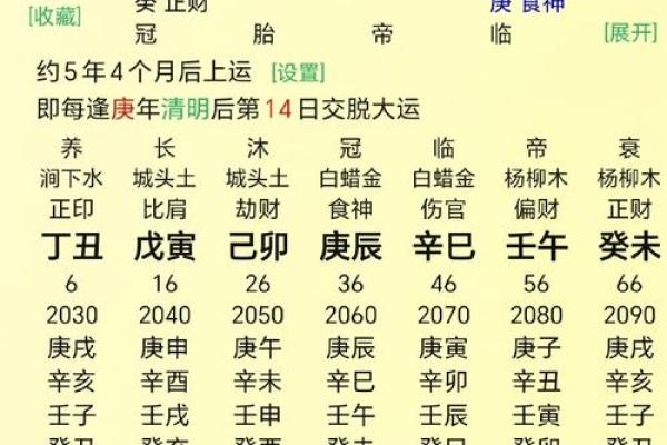 八字算命：看宝宝命格，揭秘未来前程！