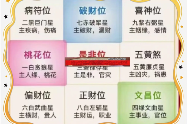 盖房子风水禁忌如图真的很重要吗 盖房子风水禁忌如图真的很重要吗