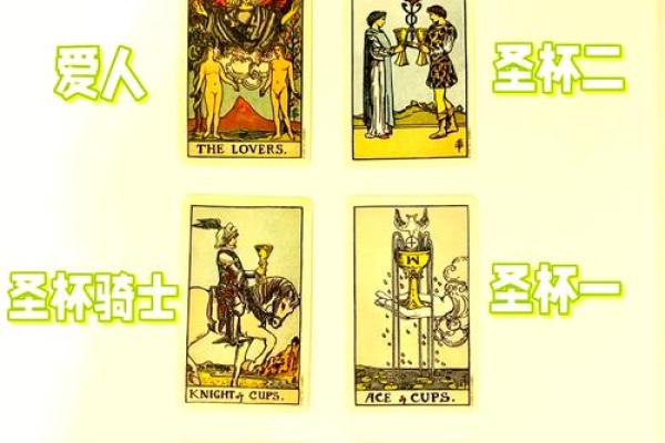 塔罗牌占卜:你近期婚姻运势如何,早测试早知道 塔罗牌占卜:你近期婚姻运势如何,早测试早知道