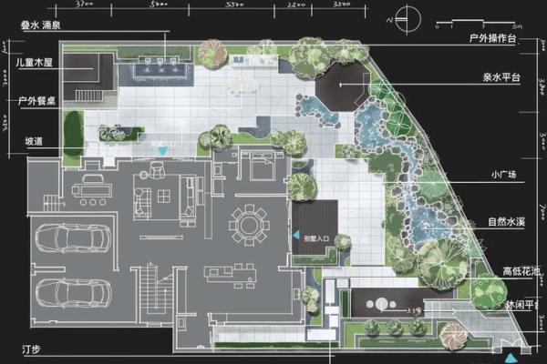 房子花园风水布局图片