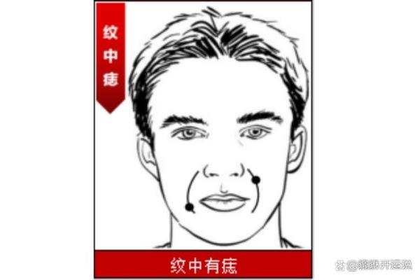 法令纹面相算命看看你命运好坏 法令纹面相算命看看你命运好坏