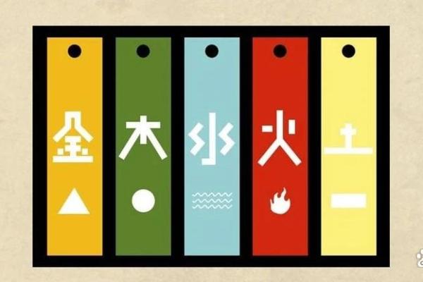 算命三层水 算命三层水