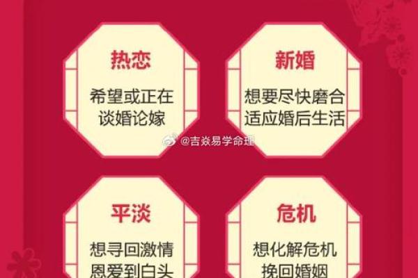 八字预算婚姻、感情、事业---八字算命测一辈子有几段姻缘