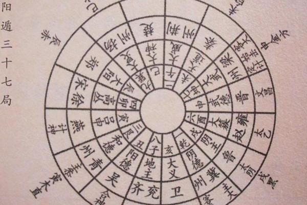 紫薇斗数和太乙神数哪个好