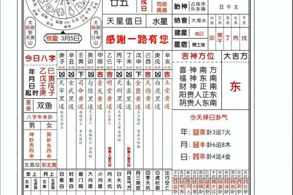 2001年万年历八字算命 2001年万年历八字算命