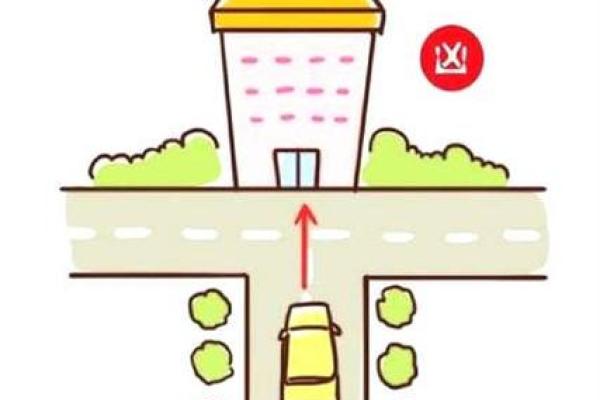 房子旁边是车路好不好风水 房子旁边是车路好不好风水
