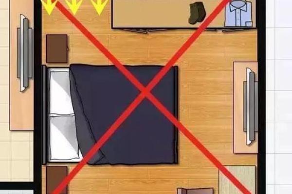 床头朝向风水 住房床头朝向风水 床头朝向风水 住房床头朝向风水