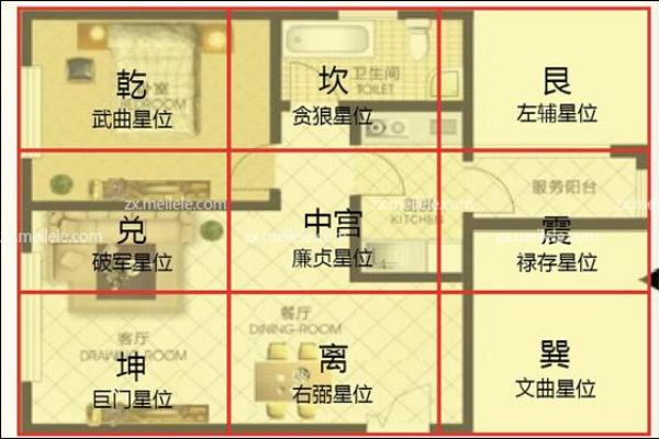 坐北朝南的房子风水6 坐北朝南的房子风水6