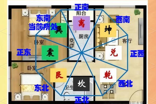 卧室坡屋顶风水 卧室坡屋顶风水