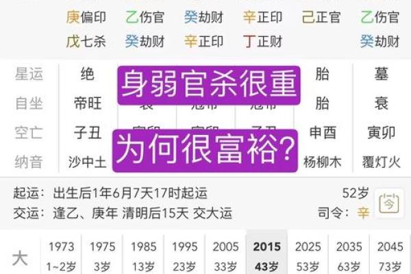 一生劳碌无福消的八字特征