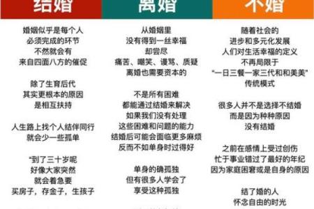 八字看哪些情况容易引起感情及婚姻变故