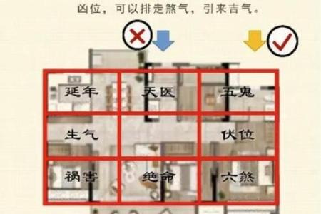 厕所与厨房相隔墙风水怎么化解