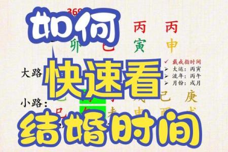准！紫微斗数看结婚应期