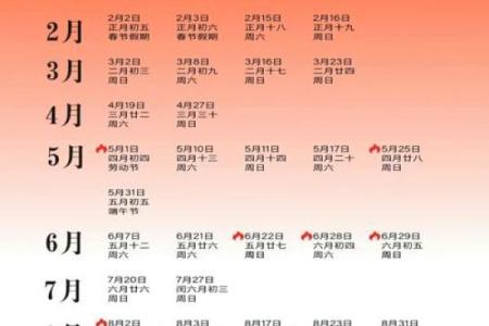 八字结婚日期查询，轻松预测最佳结婚时间